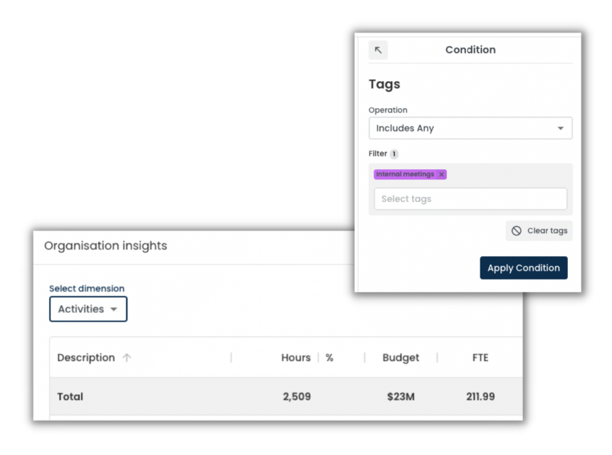 landing page - meeting cost landing page - meeting cost